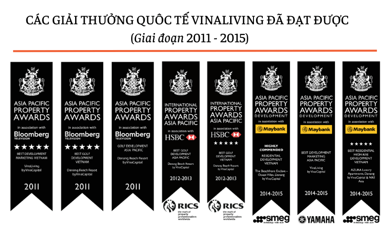 Những giải thưởng quốc tế mà Vinaliving đã đạt được trong những năm 2011-2015