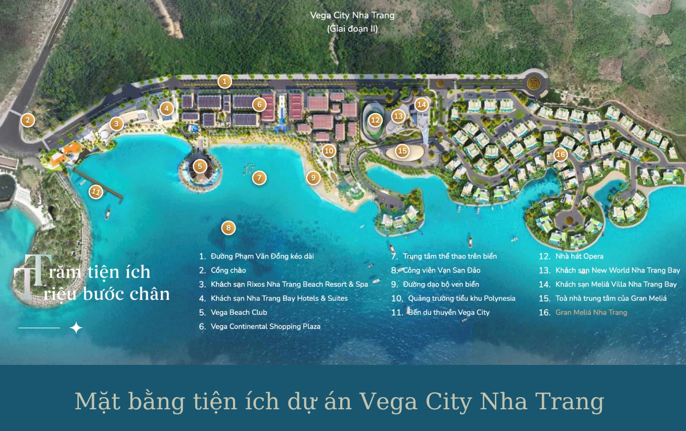 Mặt bằng tiện ích dự án Vega City Nha Trang